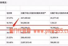 三个月净赚5万的小生意，太火爆了，人人都能做！