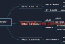 闷声发大财项目,日入过千的低门槛躺赚项目,做了就有收益