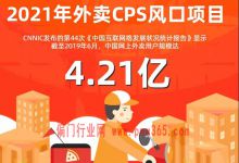 月入万元外卖CPS副业赚钱项目|套路解析