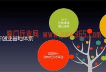 小白互联网创业者如何选项目