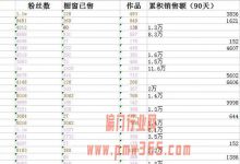 玩抖音好物混剪，门槛较低，轻松赚取生活费