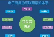 主流电商的CPS基本玩法与介绍