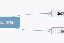 闲鱼主动私信引流方法，单人操作也可保守变现18000元/月 