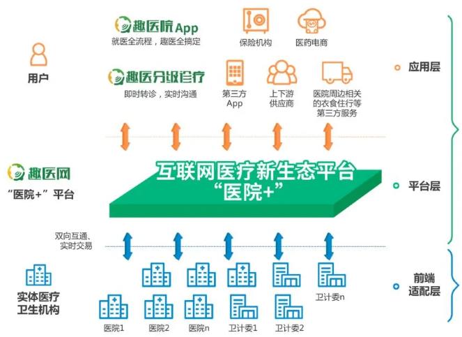 疫情过后，爆发赚钱行业有哪些 -偏门行业网