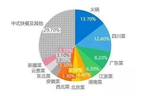 二三线城市投资创业，门槛低，收益高，这个项目适合大多数人！-偏门行业网