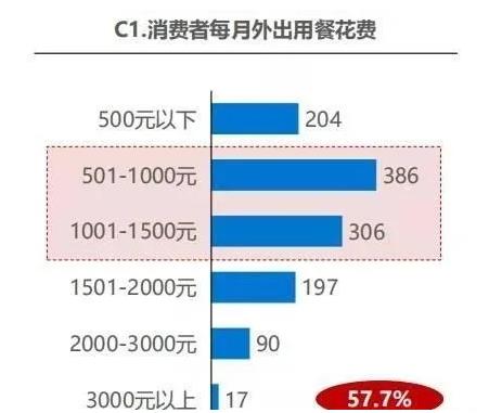 二三线城市投资创业，门槛低，收益高，这个项目适合大多数人！-偏门行业网