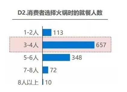 二三线城市投资创业，门槛低，收益高，这个项目适合大多数人！-偏门行业网