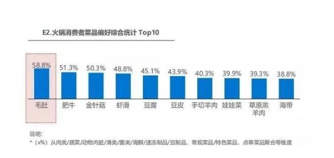 二三线城市投资创业，门槛低，收益高，这个项目适合大多数人！-偏门行业网