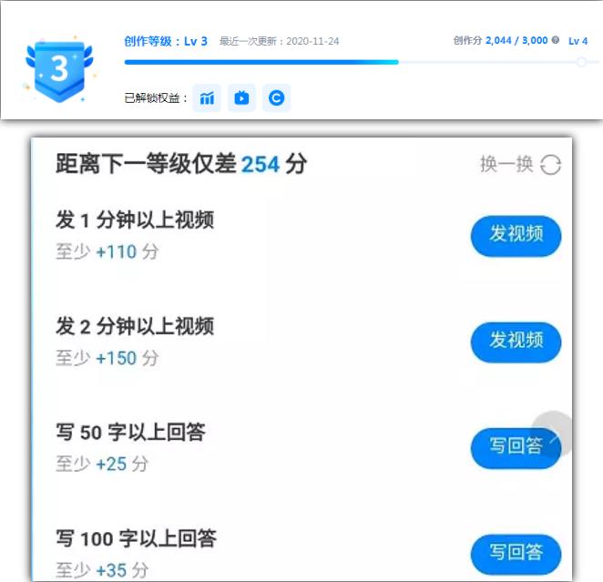 知乎红利期网赚兼职项目,知乎赚钱的核心方法-偏门行业网