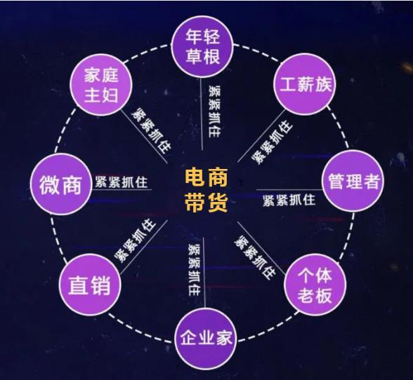 中国未来三年下一个暴利风口，将造就大批量千万富翁，抓住一定致富-偏门行业网