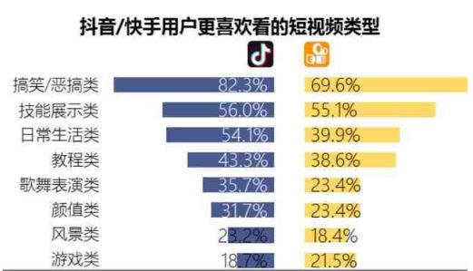 我做短视频搬运赚钱，半个月收入6000+-偏门行业网