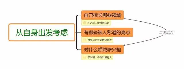 让你短视频快速起号赚钱 十几分钟暴赚六七万-偏门行业网