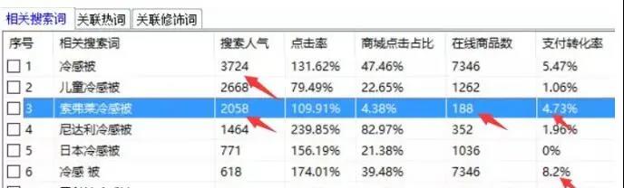 月赚10万的偏门暴利产品-偏门行业网