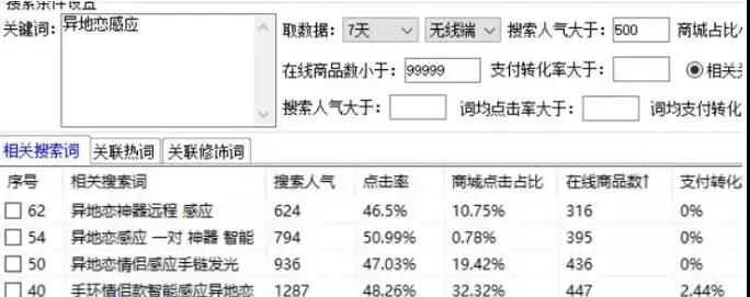 月赚10万的偏门暴利产品-偏门行业网