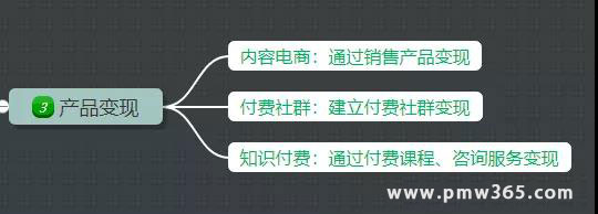 这3个自媒体赚钱模式，会用的都赚翻了！-偏门行业网