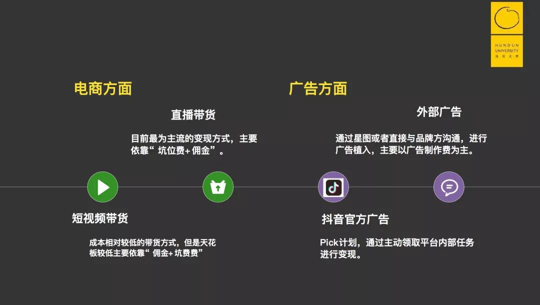 靠一条内容流水线，我如何打造三个百万级粉丝的抖音号？-偏门行业网