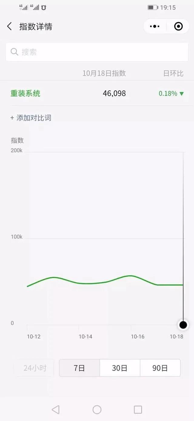 分享一个很接地气的项目，一天挣300~500元-偏门行业网