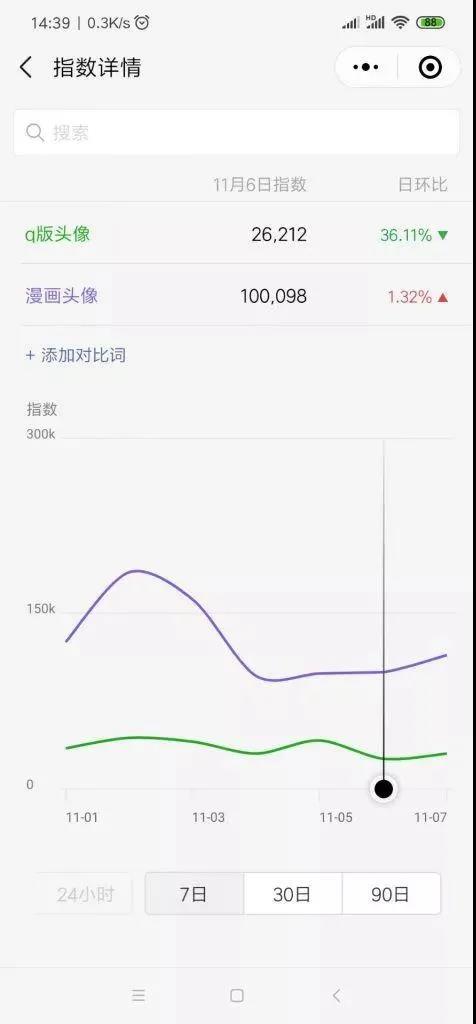 上班族副业有哪些？分享一个10年前就开始挣钱的项目-偏门行业网