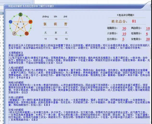 老项目新玩法：抖音起名项目0成本月入10w-偏门行业网