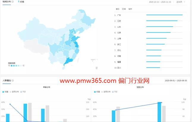 从小众冷门偏门项目中，我领悟到了赚钱的秘密-偏门行业网