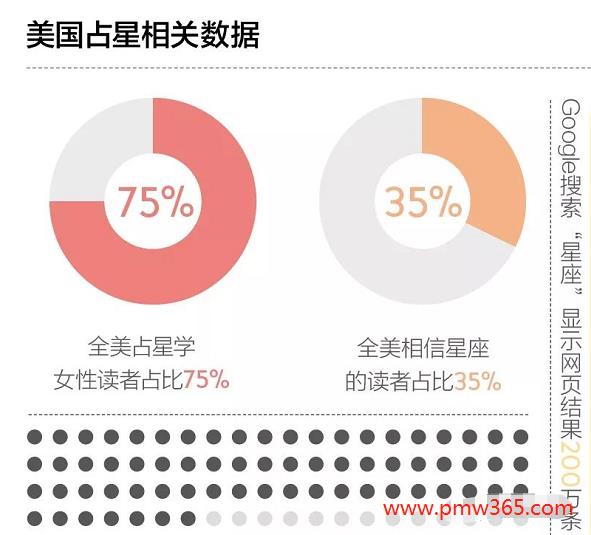 安利一个神秘又高薪的行业（特别适合女性）-偏门行业网