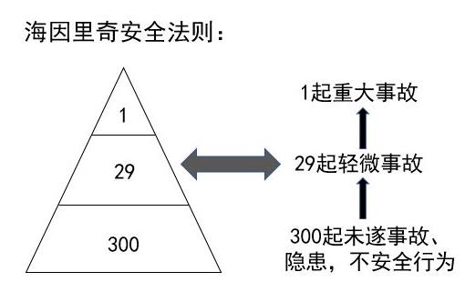 恋爱项目怎么赚钱-偏门行业网