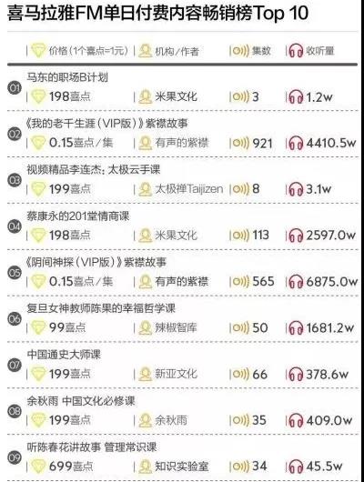 要善于利用自己优势赚钱，靠声音也能月入2万-偏门行业网