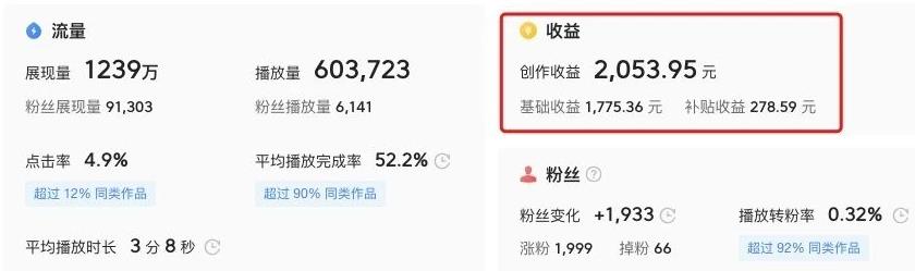 这3个今日头条常见赚钱方法，每种都能月入过万-偏门行业网