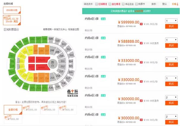 为什么你永远抢不到演唱会门票？起底票务电商的黑色产业链-偏门行业网