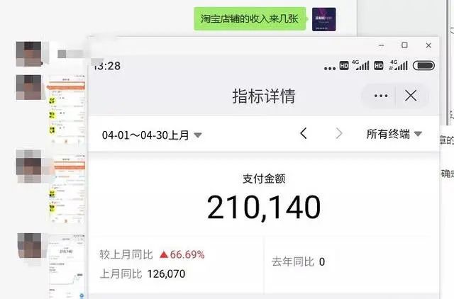 分享操作虚拟资源新玩法，月稳定收入1万+-偏门行业网