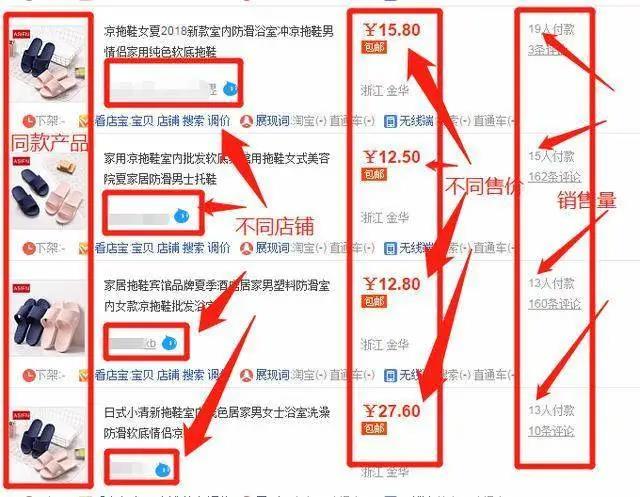 一个00后小姑娘，利用信息差，日入1000+，她是怎么做到的？-偏门行业网