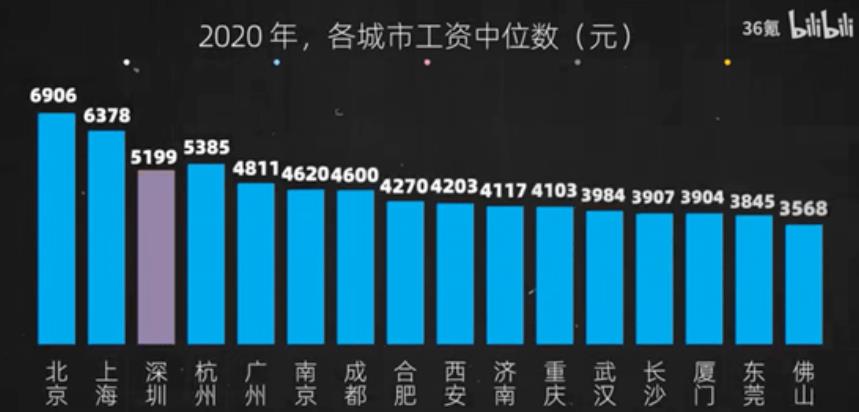 赚钱的一些思路，如何尽快拥有10万存款-偏门行业网