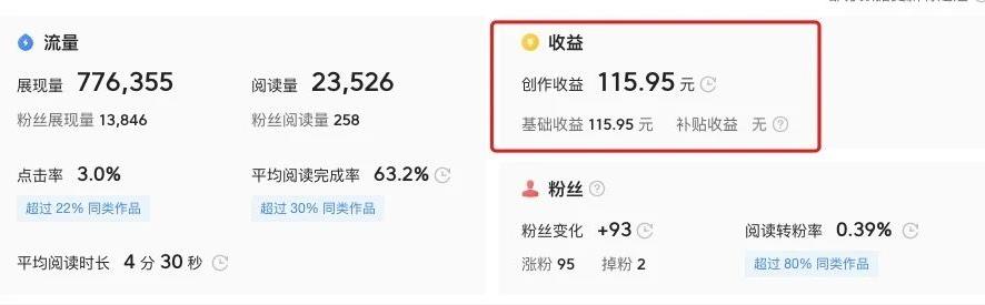 这3个今日头条常见赚钱方法，每种都能月入过万-偏门行业网