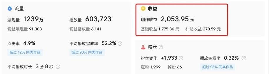 这3个今日头条常见赚钱方法，每种都能月入过万-偏门行业网