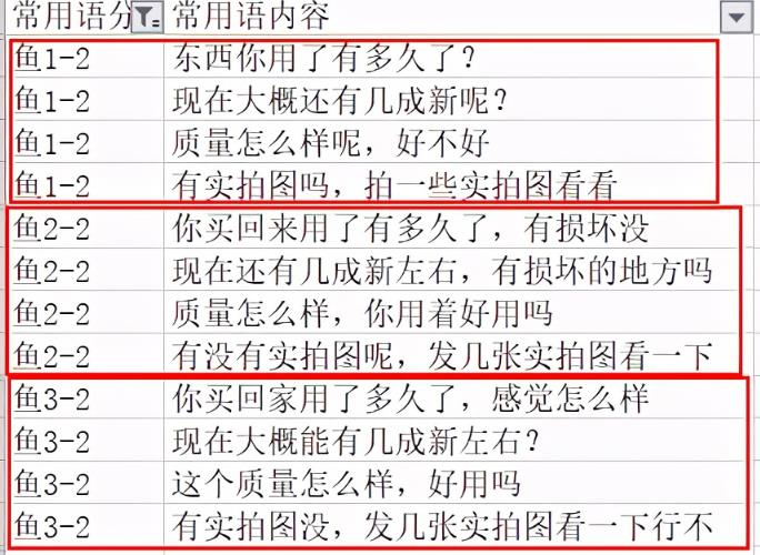 闲鱼主动私信引流方法，单人操作也可保守变现18000元/月 -偏门行业网