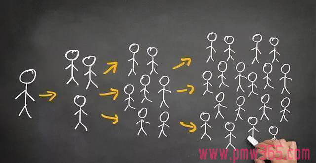 健哥分享新人想做自媒体创业如何起步？-偏门行业网