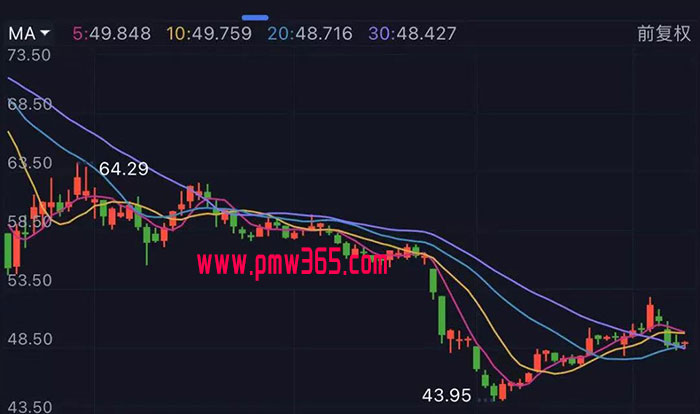 5000起步，1年赚100万！分享几个躺平搞钱的好路子-偏门行业网