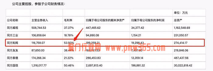 三个月净赚5万的小生意，太火爆了，人人都能做！-偏门行业网