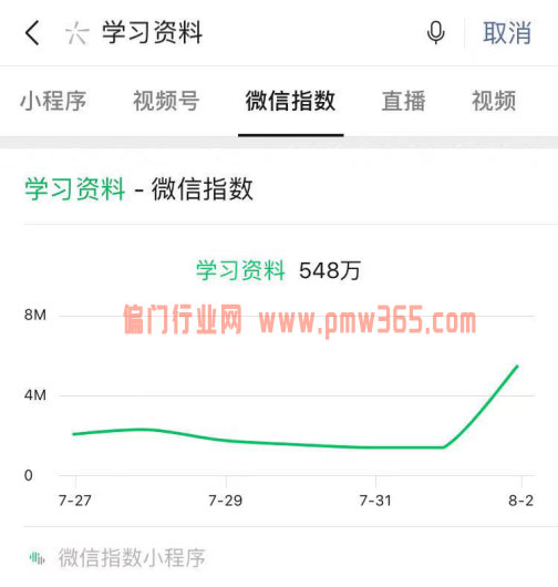 整合学习资料，被动收入5w+-偏门行业网