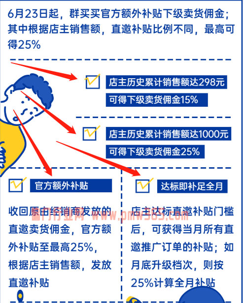 独家蓝海正规躺赚项目，月入20000+可长期操作！-偏门行业网