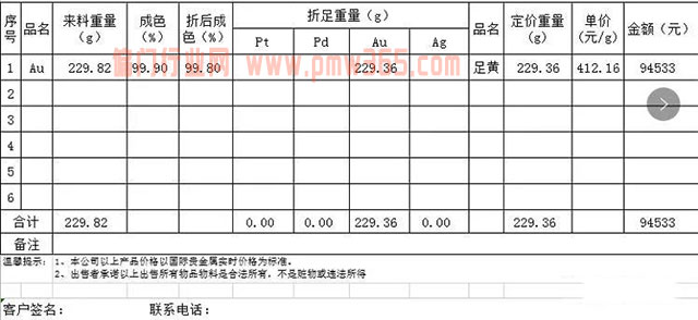 线下本地小生意，一天利润2000+，可复制可放大。-偏门行业网
