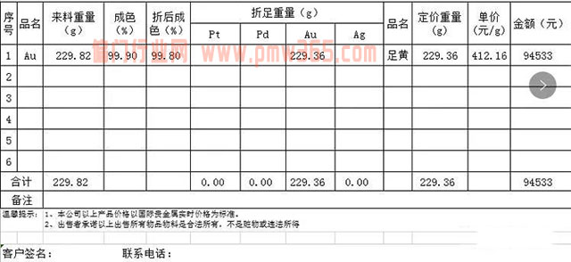 线下本地小生意，一天利润2000+，可复制可放大。-偏门行业网