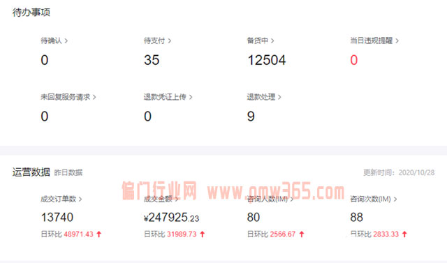 抖音小店无货源操作细节流程分享，真实干货-偏门行业网