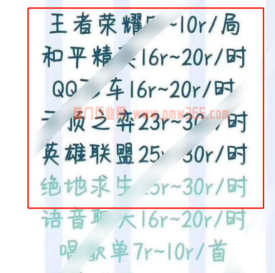 个人兼职副业项目，2小时收入100+-偏门行业网