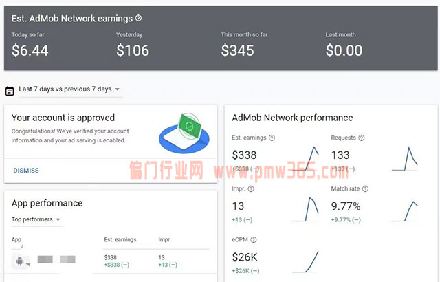 分享一个日入200美金的国外项目，谷歌admob项目的赚钱玩法。-偏门行业网