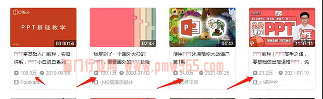 PPT兼职副业项目，怎么利用PPT来赚钱-偏门行业网