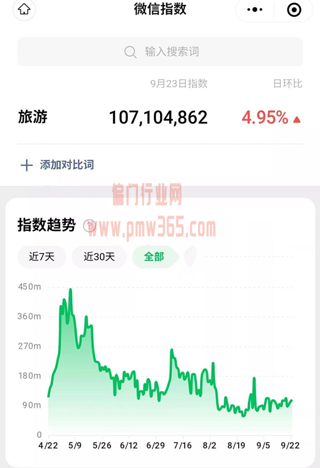 cps赚钱项目，最少月入过万的新玩法-偏门行业网