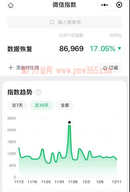 数据恢复项目，月入10W+虚拟项目-偏门行业网