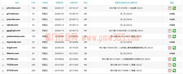 分享一个古玩鉴定项目，年入20万的挣钱门路-偏门行业网