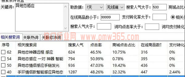 两个月赚10万的偏门暴利产品-偏门行业网